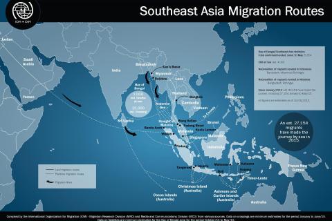 Southeast Asia Migration Routes | 10 June 2015