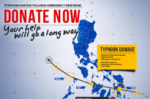 Typhoon Haiyan Emergency Response