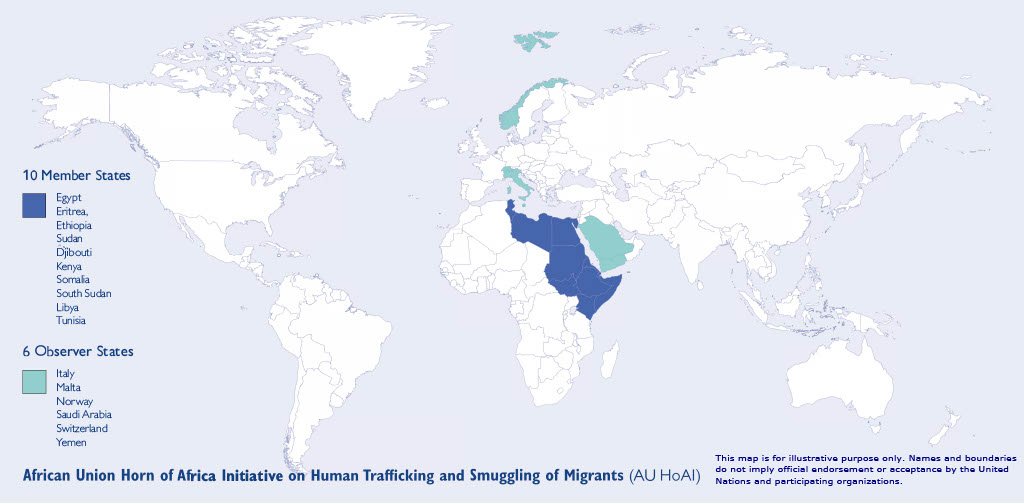 African Union Horn Of Africa Initiative On Human Trafficking And Migrant Smuggling International Organization For Migration