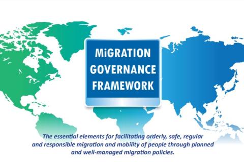 Migration Governance Framework (MiGOF)