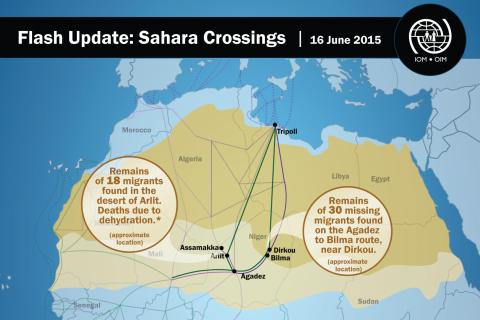 Sahara Crossings | 16 June 2015